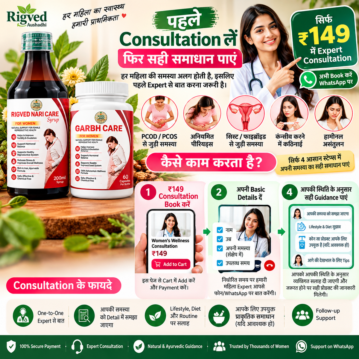 Rigved Aushadhi ₹149 consultation process with Rigved Nari Care and Garbh Care products